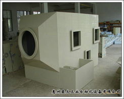廢水、廢氣處理設備與管道系統的協同應用